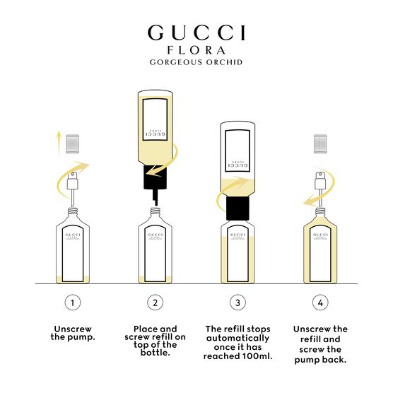 GUCCI FLORA GORGEOUS ORCHID EAU DE PARFUM REFIL 150  ML